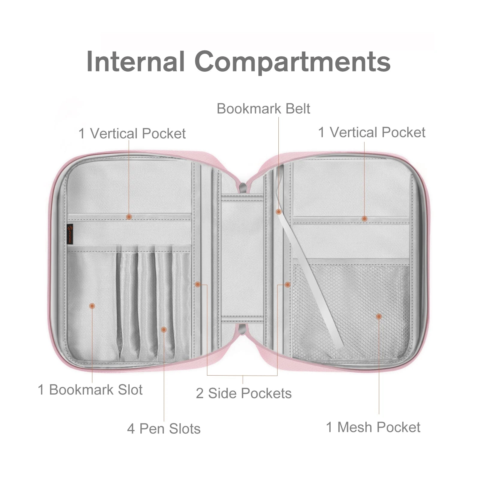 Bible Cover, Carrying Book Case Church Bag Bible Protective with Handle and Zippered Pocket, Perfect Gift for Men Women Father, Rose Gold