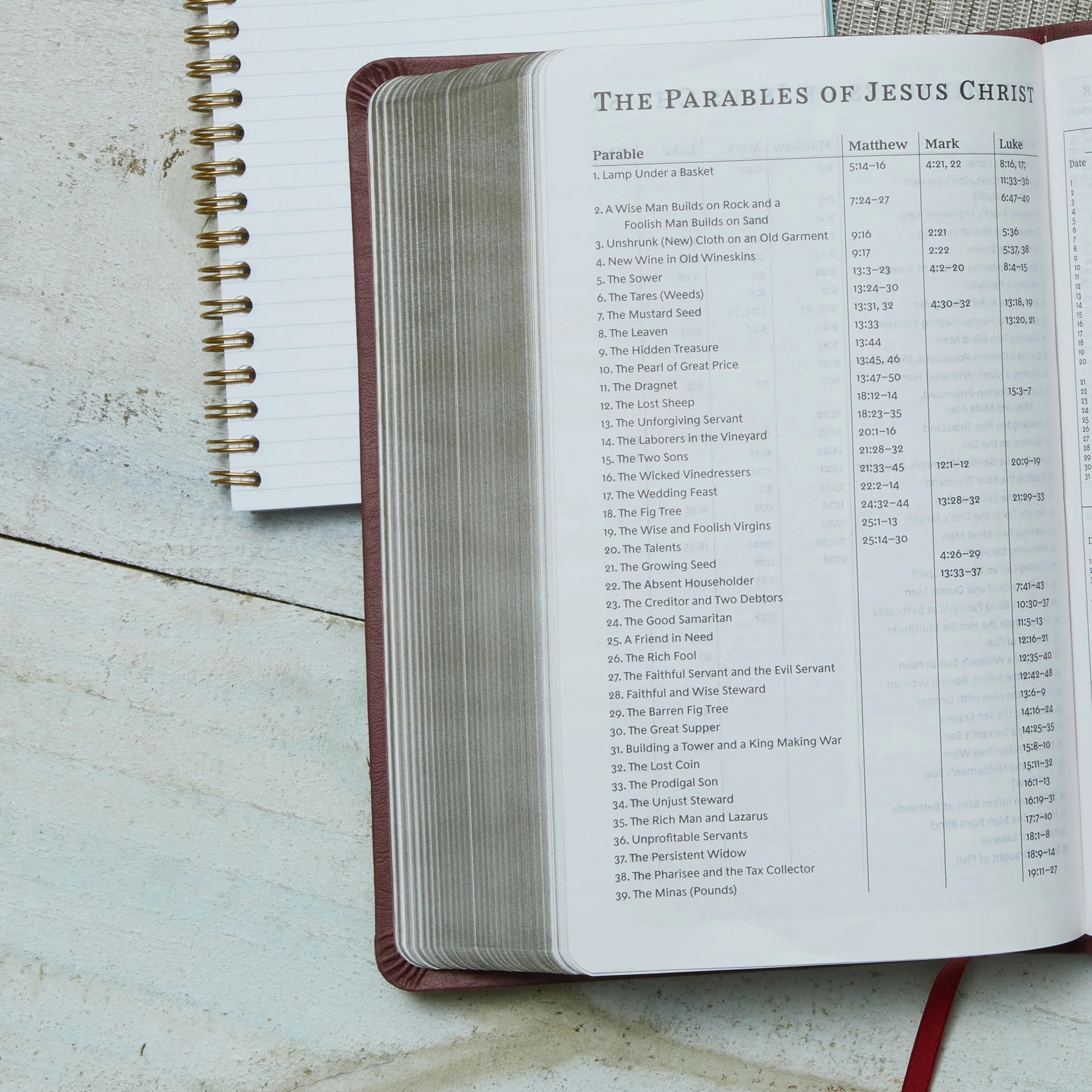 KJV, Deluxe Gift Bible, Imitation Leather, Black, Red Letter Edition (Hardcover)