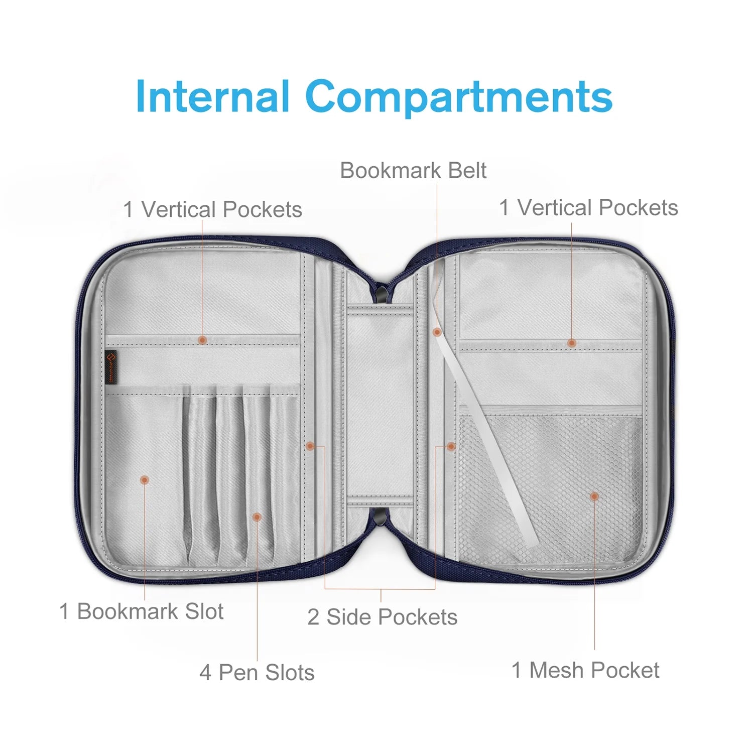 Bible Cover, Carrying Book Case Church Bag Bible Protective with Handle and Zippered Pocket, Perfect Gift for Men Women Father, Navy