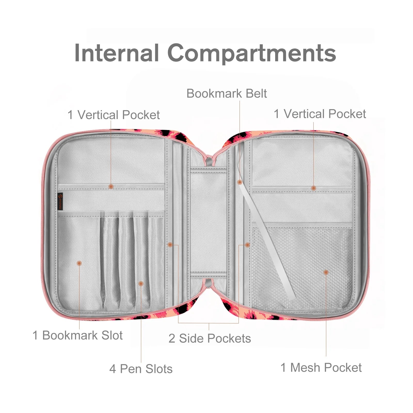 Bible Cover, Carrying Book Case Church Bag Bible Protective with Handle and Zippered Pocket, Perfect Gift for Men Women Father, Pink Leopard