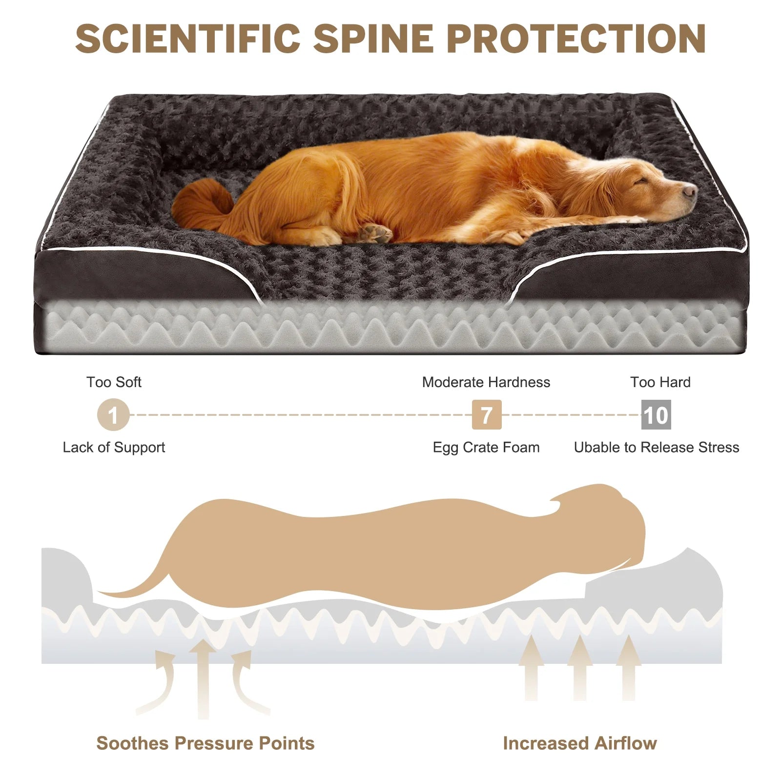 Large Dog Bed for Extra Large Dogs Waterproof Orthopedic Dog Sofa Bed Non Slip Pet Couch with Removable Washable Cover Supportive Foam M to XXL, Brown